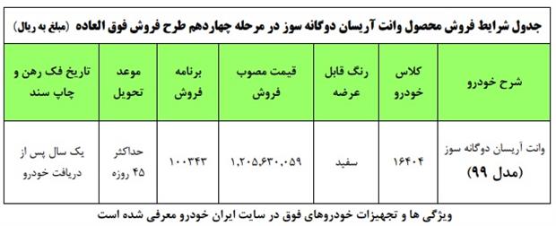  فروش فوری وانت آریسان ویژه اسفند 99 (بدون محدودیت پلاک)